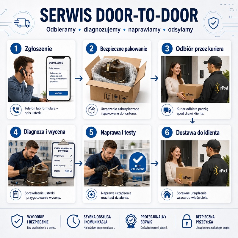 serwis_odkurzaczy_rainbow_door_to_door_supervacuum
